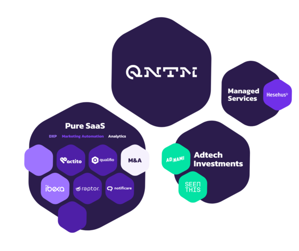 QNTM EcoSystem