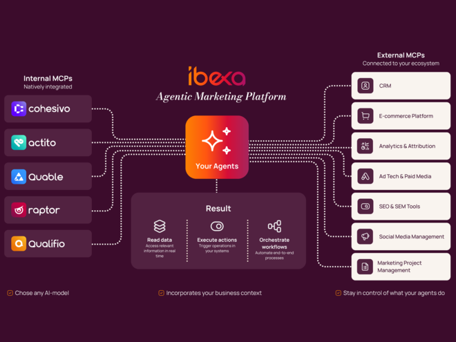 Platform illustration dark background