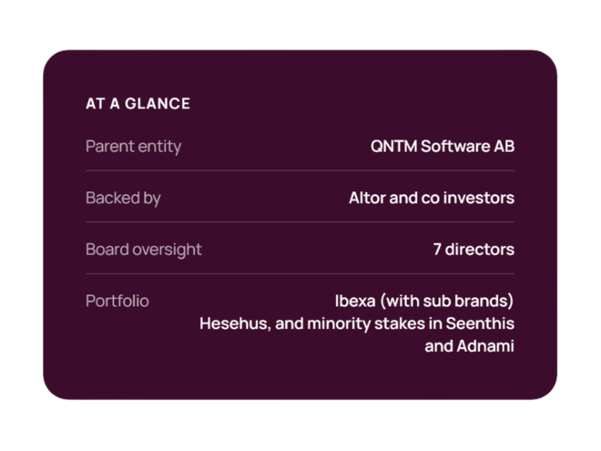 AT a Glance