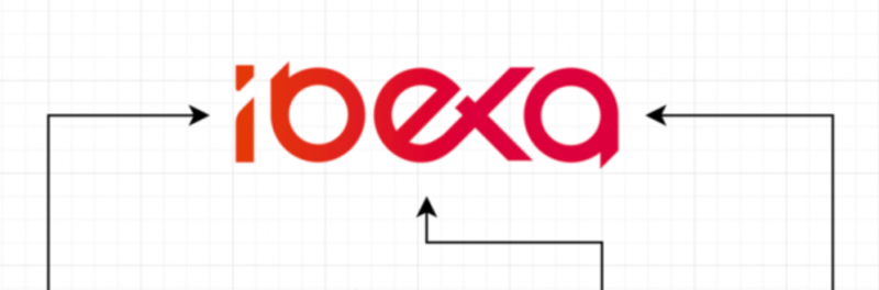 Upgrade path to Ibexa v4