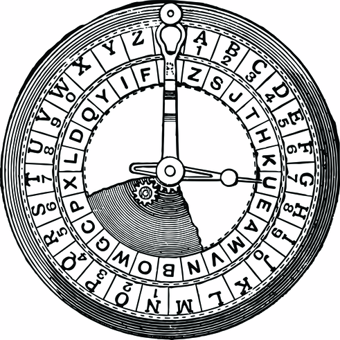 A Very Brief History of Cryptography