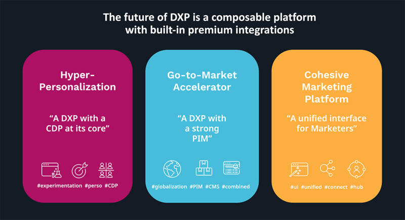 Summit 2025: 100% Growth & New Strategic Path for Ibexa