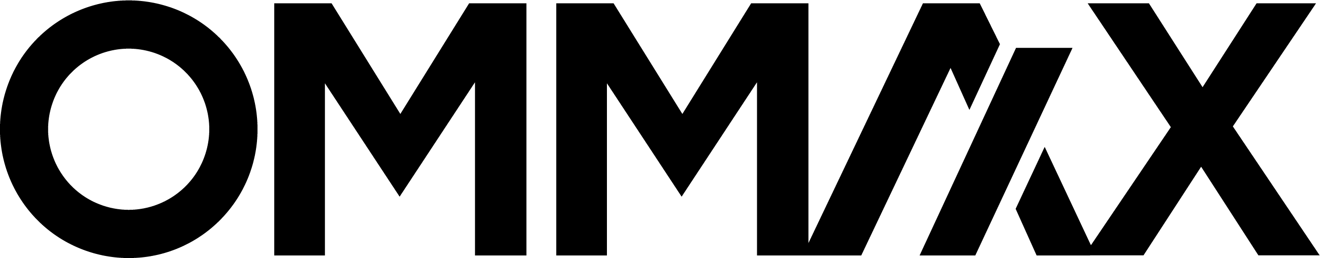 OMMAX Digital Solutions